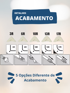 Espátula Para Aplicar e Raspar Rejunte Aplicação Silicone Plástico Raspador Remover Silicone Velho Multiuso 3 em 1 Parede Argamassa Insulfilm Epóxi Ferramenta de Limpeza e Acabamento Piso Massa Calafetagem Remove Rebarba Lâmina de Aço Inoxidável 50mm
