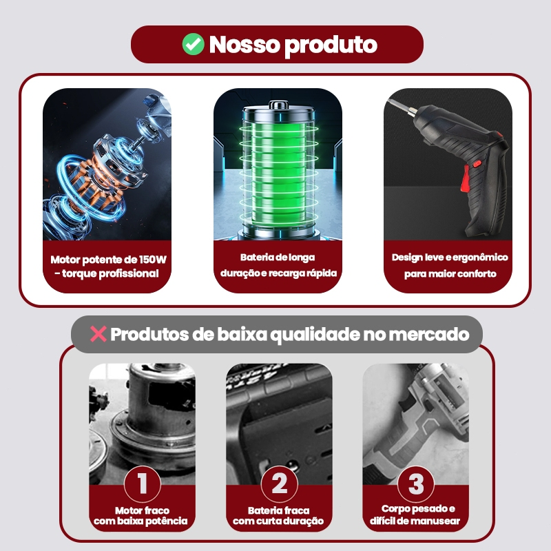 AICOOL Chave de fenda elétrica multifuncional de alto torque para desmontagem e montagem, avanço e retrocesso com